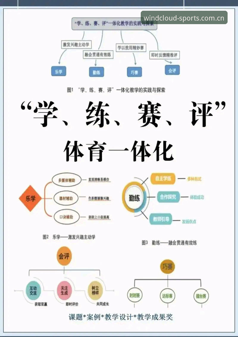 风云体育平台新手必读：5个高效使用技巧与3大核心功能解析