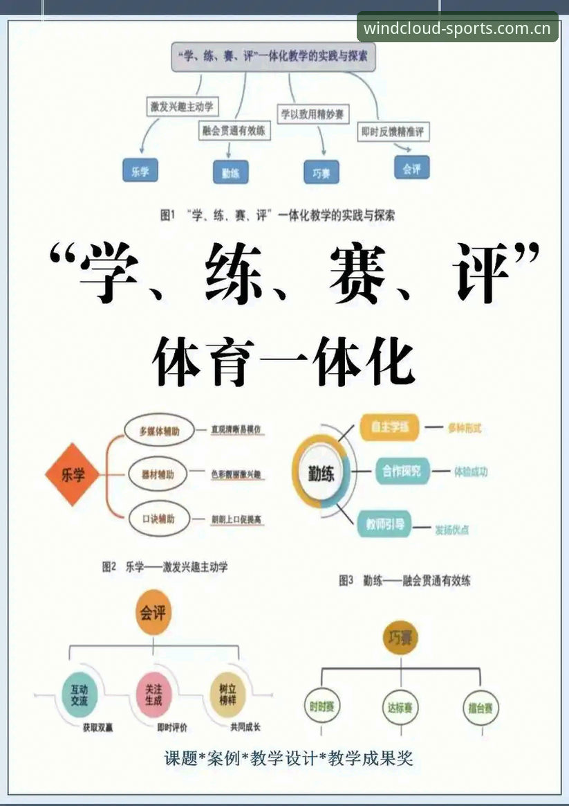 风云体育使用教程 风云体育使用教程:从入门到精通的全面解析与深度评测