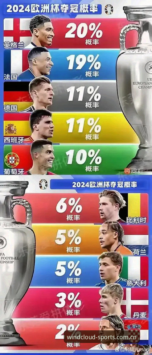 风云体育官方平台下载 3个关键变化:世界杯安保策略调整背后,英国警员赴美人数骤减的真相解析