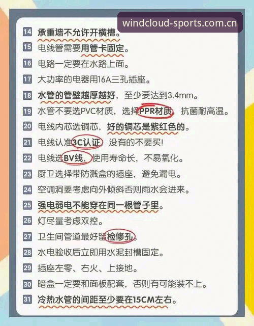 风云体育安卓怎么安装 资深用户手把手教你搞定风云体育安卓安装,这些细节90%的人不知道